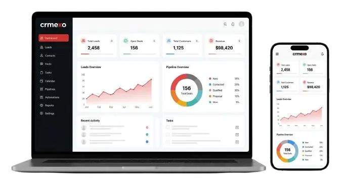 CRMEXO CRM Dashboard